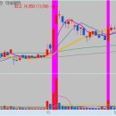 한신씨푸드 이미지