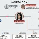 (주)은산건설