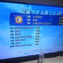 코니코인노래연습장 이미지