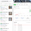 일산문화공원 P_6954 | &#39;중동 1기 신도시 정비기본계획(안) 주민설명회 후기 - 중동 신도시의 기준 용적률은?