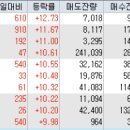 삼보종합화장품