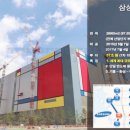 고덕헤리움시그니어 이미지