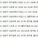 김수조피부과의원 네이버블로그