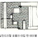 턴 테이블 베어링 이미지