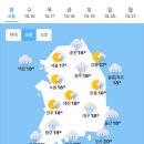 오늘의날씨 이미지