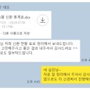 황승욱K유외과의원 | 성형외과마케팅, 신환 유입보다 매달 나가는 비용이 더 큰 곳만 보세요.