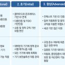 트러스트체크 이미지