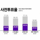 서울특별시 관악구 은천동주민센터 이미지