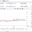 우정농축산 이미지