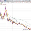 세원태양광발전소 이미지