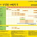 공공일육소아과 네이버블로그