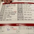 부산두피관리/서면두피관리 받고 대만족한 후기