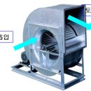 국소배기장치 송풍기 Fan 이미지