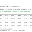 행정사권혁철사무소 이미지