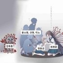 낭만헬스 | 우리는 영원하지 않지만 여름 속 우리의 낭만은 영원한 마음으로