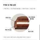 투썸플레이스 부산동서대점 | 투썸플레이스 포르쉐케이크 예약 및 가격 맛 후기