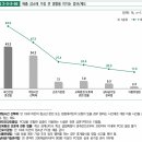 아카PC방 이미지