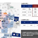 힐스테이트 상가 사거리 이미지
