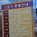 광주 에덴병원 자연분만과 조리원 생활 후기
