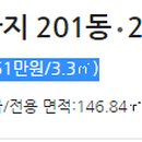 휴먼시아2단지 이미지