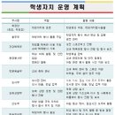 목포제일중학교 이미지