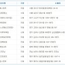 예스로또 이미지