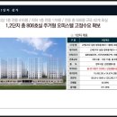 덕산의료기 이미지