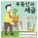 2012년 부터 달라지거나 적용 되는 양도소득세에 대해서 알아 보겠습니다. 이미지