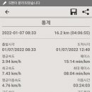 득량만풍광휴식센터 이미지