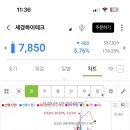 세경화학 이미지