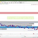 에스엔텍 이미지