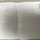 아이안소아청소년과의원 네이버블로그