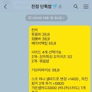 [광주] 패밀리레스토랑 원조! 여전히 맛있는 ’아웃백스테이크하우스 광주광천점‘