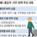 비자드림 이미지