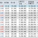 금양테크주