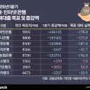 한화오션(주)새마을금고