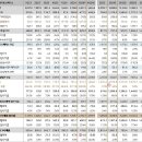 다올플러스 이미지