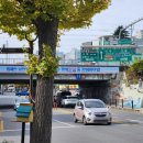 동해시 해파랑길 33코스 트래킹, 트래킹코스 : 묵호역 - 하평해변 - 한섬해변 - 동해역 - 추암해변