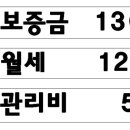 정담은공인중개사사무소 이미지