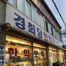 경희당한약국 | [다이어트] 평택 경희당 한약국 방문기