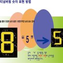 삼학주유소 이미지