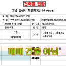 평산북3길 이미지