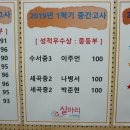 실마리수학학원