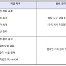 세방기획 - 안산시 단원구 이삭2길 33 | 세방기획