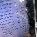 26260-48-21-019 | 포르투갈 여행ㅣ리스본에서 나타랑 썸타다