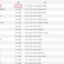 굿라이프연세의원 이미지