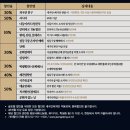 가온세상
