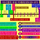 (주)칠십*****