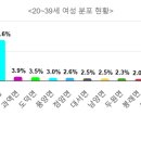 시산출장소 네이버블로그