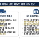 FC공인중개사사무소 네이버블로그